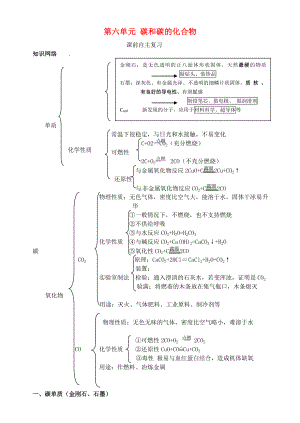 山東省高密市銀鷹文昌中學九年級化學上冊 第六單元 碳和碳的化合物復習學案（無答案）（新版）新人教版