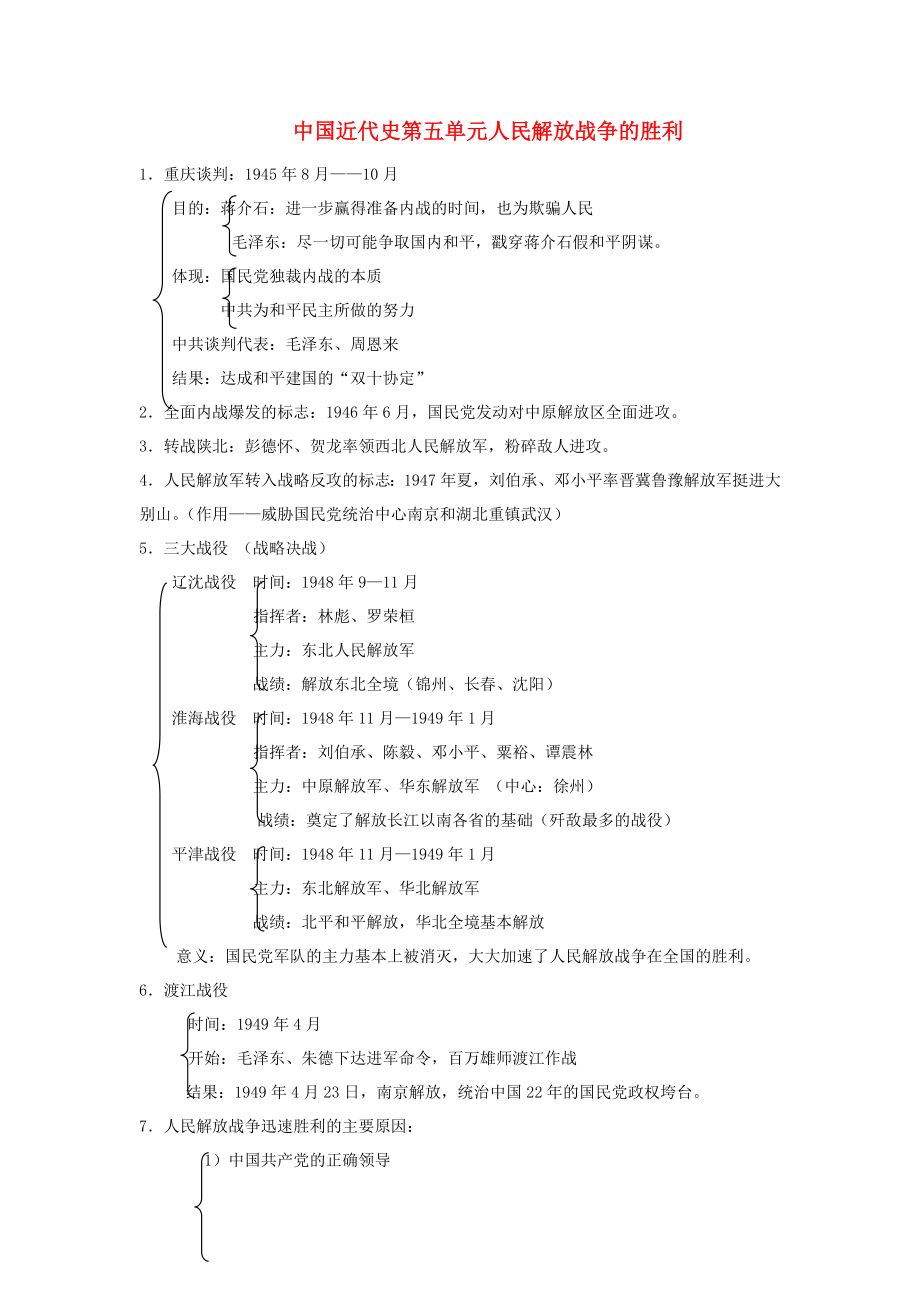 內蒙古鄂爾多斯市東勝區(qū)培正中學中考歷史復習提綱 中國近代史 第五單元《人民解放戰(zhàn)爭的勝利》 新人教版_第1頁