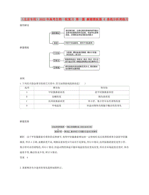 （北京專用）2022年高考生物一輪復(fù)習(xí) 第一篇 解題模板篇 6 曲線分析類練習(xí)