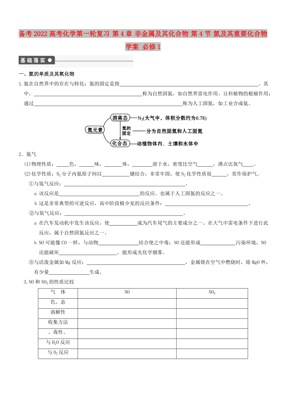 備考2022高考化學(xué)第一輪復(fù)習(xí) 第4章 非金屬及其化合物 第4節(jié) 氮及其重要化合物學(xué)案 必修1_第1頁