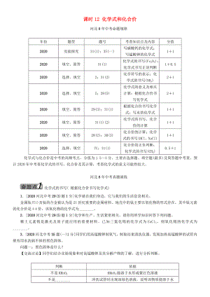 【中考命題研究】河北省2020中考化學 教材知識梳理 模塊二 物質(zhì)構(gòu)成的奧秘 課時12 化學式和化合價（無答案）