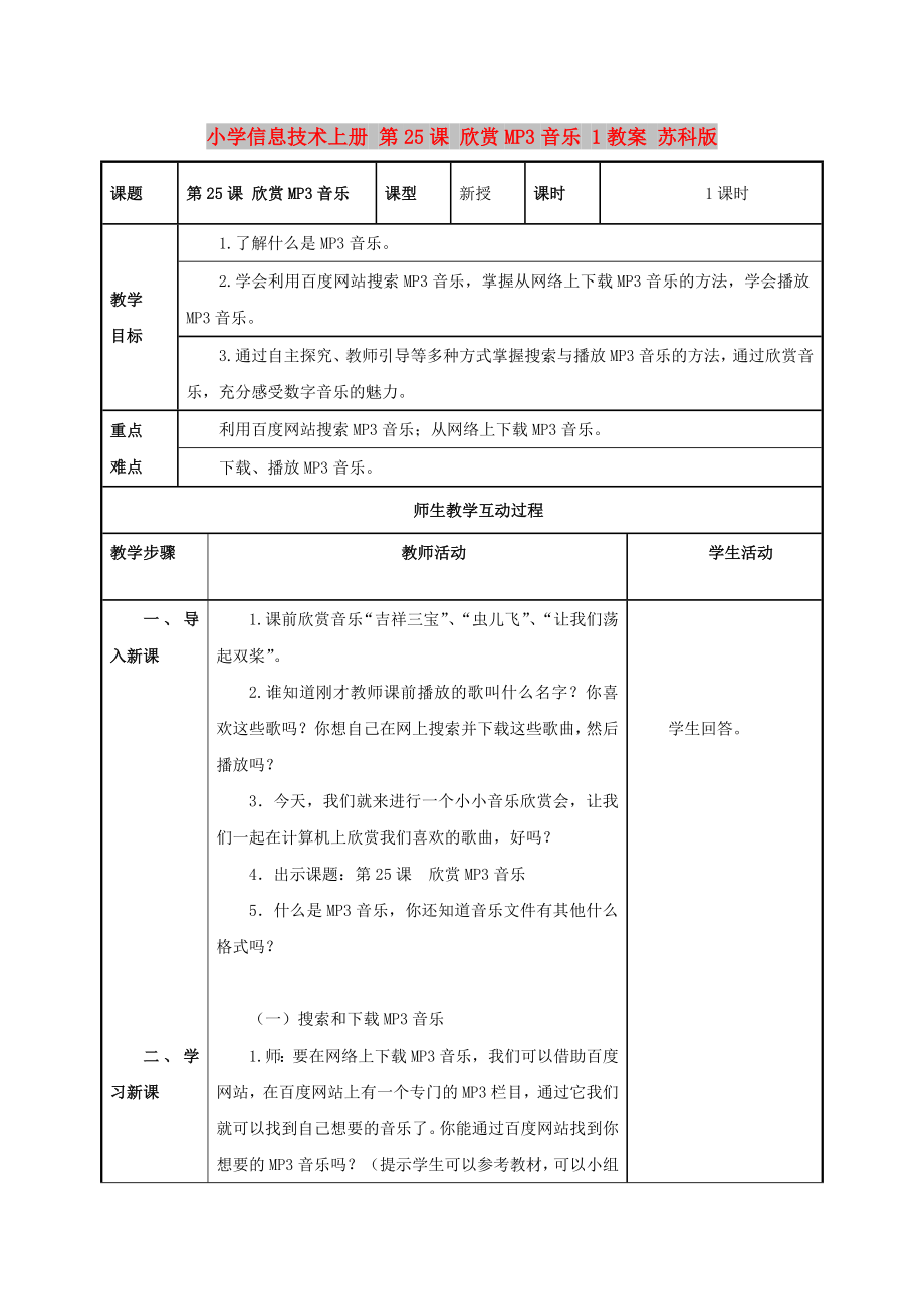 小學(xué)信息技術(shù)上冊 第25課 欣賞MP3音樂 1教案 蘇科版_第1頁