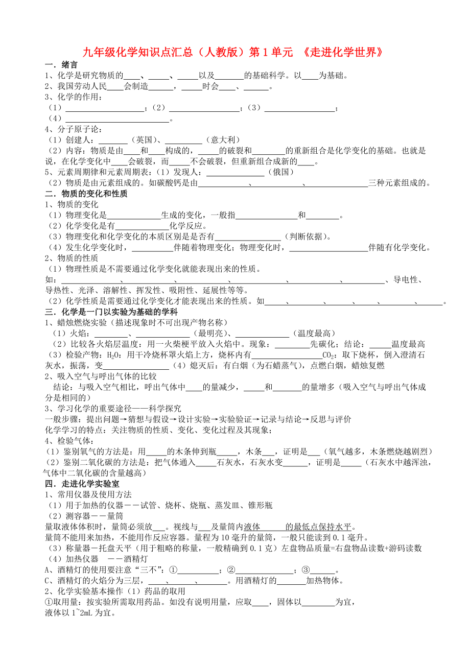 八年級(jí)化學(xué) 學(xué)生備用初中化學(xué)上課知識(shí)匯總課件 人教新課標(biāo)版_第1頁(yè)