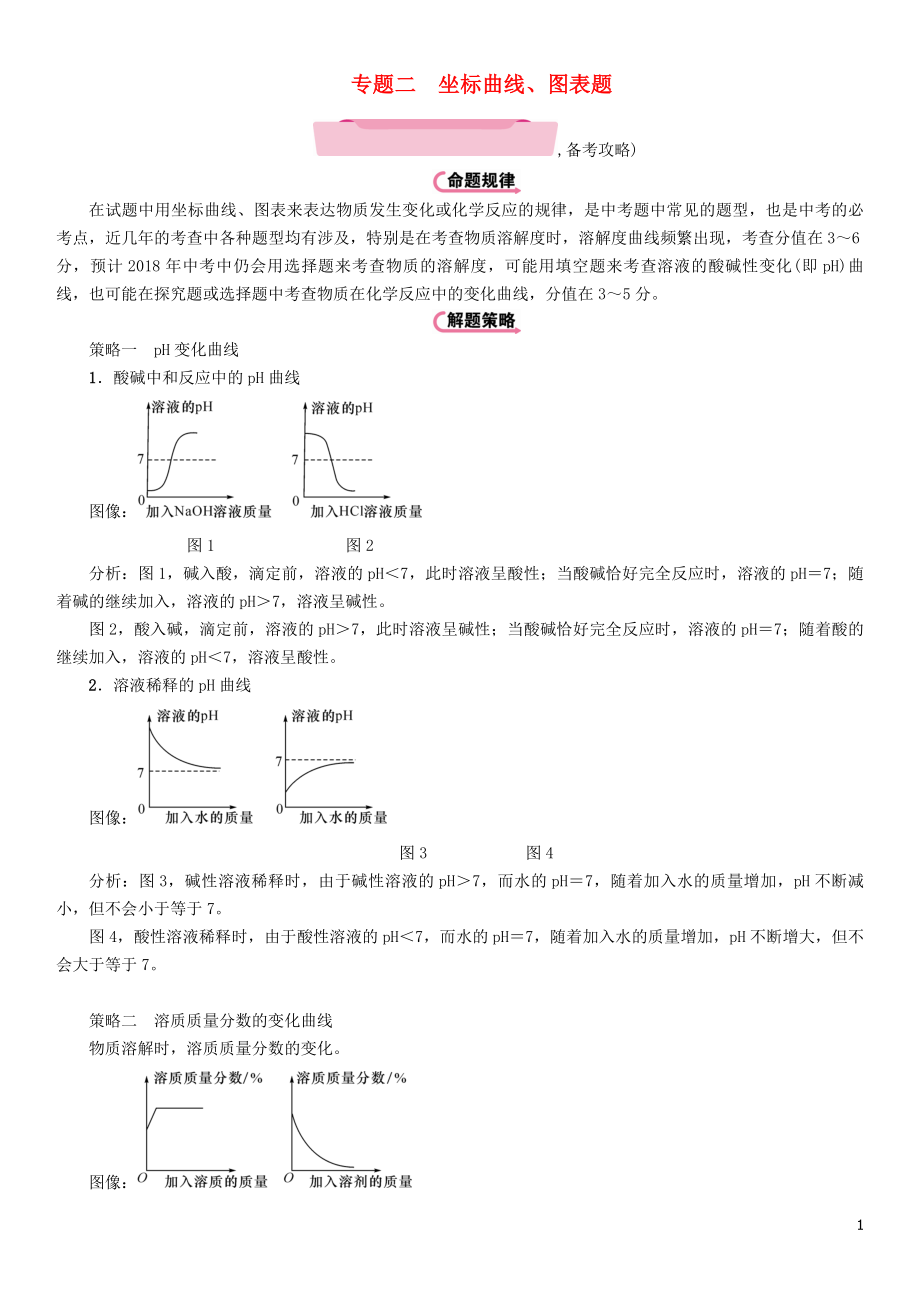 （遵義專版）2018中考化學(xué)總復(fù)習(xí) 第2編 重點(diǎn)題型突破篇 專題二 坐標(biāo)曲線、圖表題（精講）練習(xí)_第1頁