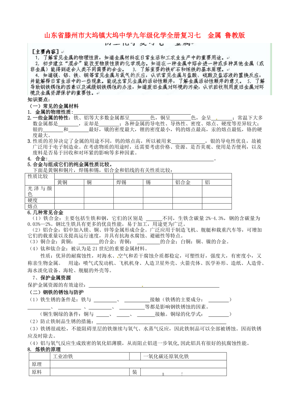 山東省滕州市大塢鎮(zhèn)大塢中學(xué)九年級化學(xué)全冊復(fù)習(xí)七金屬（無答案） 魯教版（通用）_第1頁