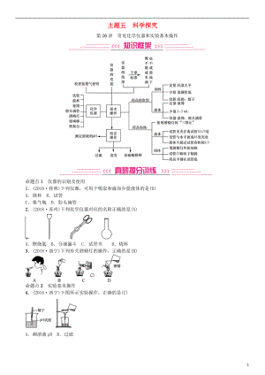 2019年中考化學(xué)復(fù)習(xí) 主題五 科學(xué)探究 第16講 常見化學(xué)儀器和實驗基本操作專題練習(xí)