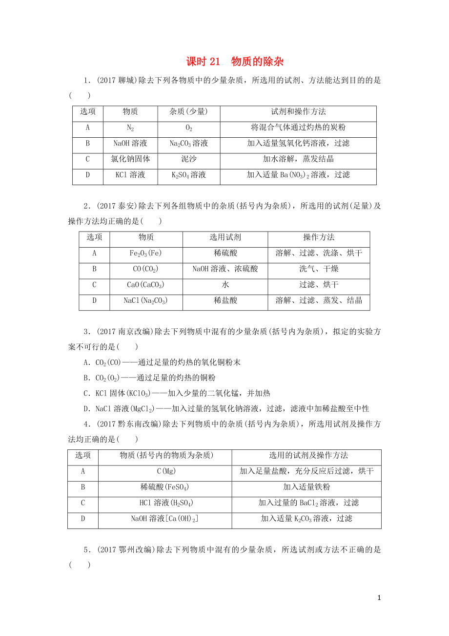 廣東省2018年中考化學(xué)總復(fù)習(xí) 課時21 物質(zhì)的除雜練習(xí)_第1頁