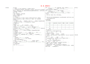 山東省夏津?qū)嶒?yàn)中學(xué)七年級(jí)歷史上冊(cè) 第4課 夏商西周的興亡學(xué)案（無答案） 新人教版