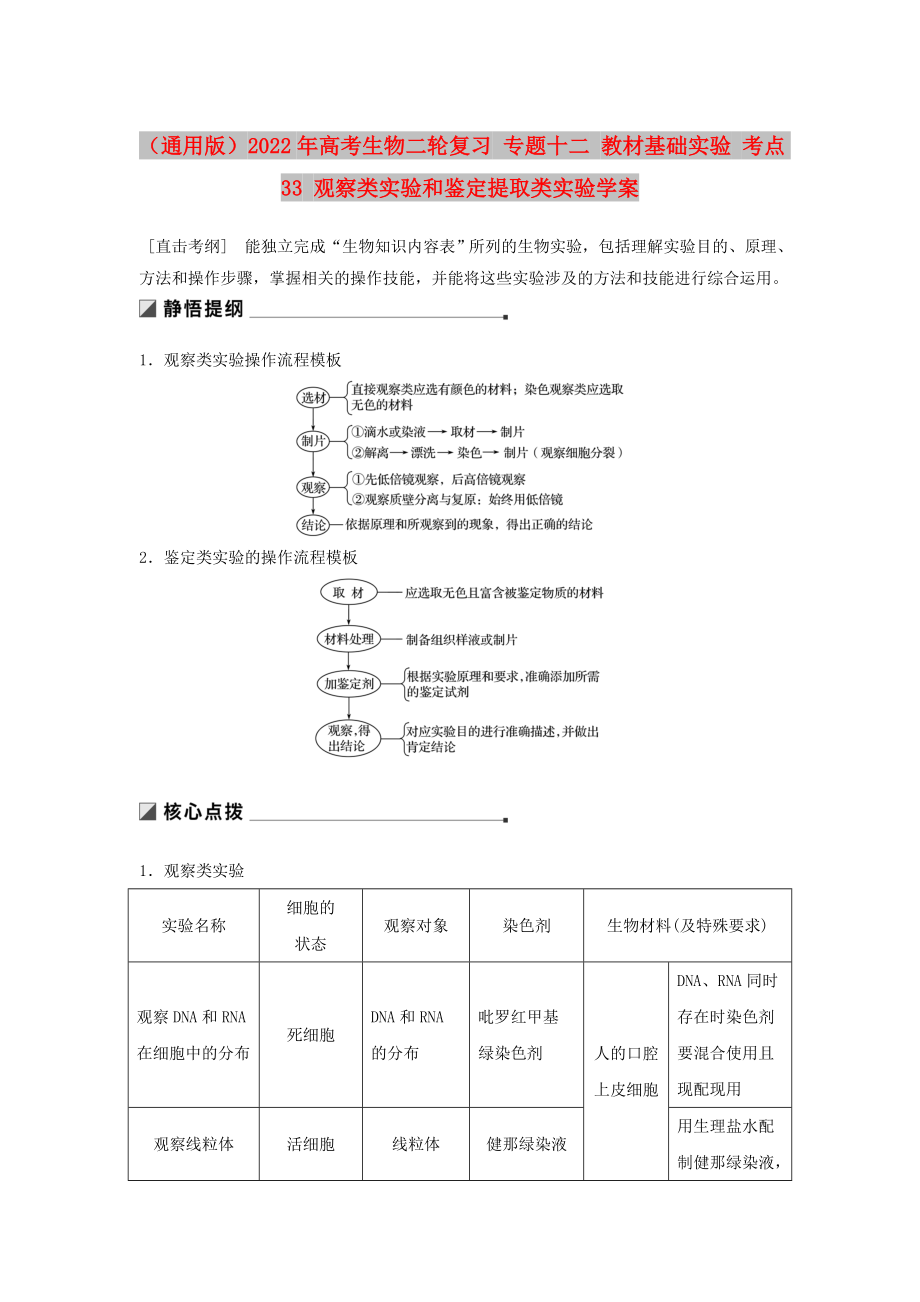 （通用版）2022年高考生物二輪復(fù)習(xí) 專題十二 教材基礎(chǔ)實驗 考點33 觀察類實驗和鑒定提取類實驗學(xué)案_第1頁