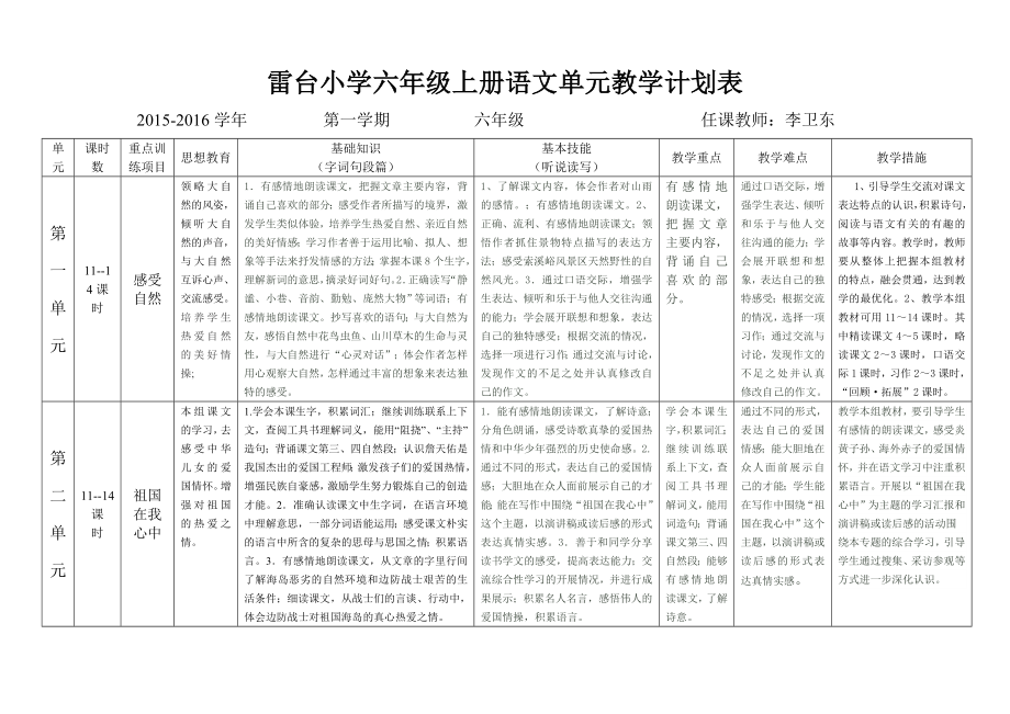 雷台小学六年级上册语文单元教学计划表_第1页