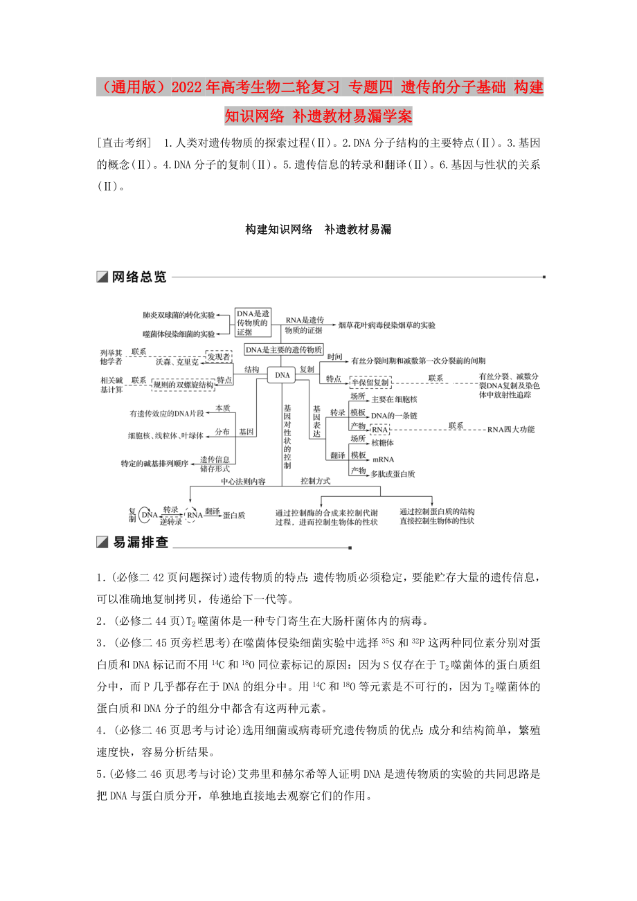 （通用版）2022年高考生物二輪復(fù)習(xí) 專題四 遺傳的分子基礎(chǔ) 構(gòu)建知識網(wǎng)絡(luò) 補遺教材易漏學(xué)案_第1頁