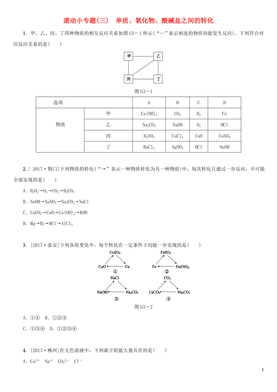 湖南省2018年中考化學(xué)復(fù)習(xí) 滾動小專題（三）單質(zhì)、氧化物、酸堿鹽之間的轉(zhuǎn)化練習(xí)_第1頁