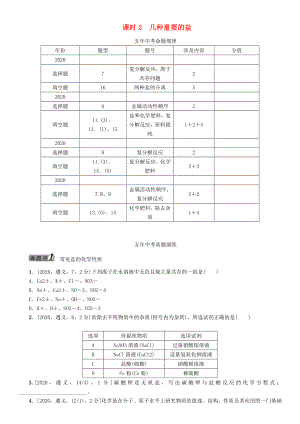 中考命題研究（遵義）2020中考化學(xué) 教材知識(shí)梳理 第7章 應(yīng)用廣泛的酸、堿、鹽 課時(shí)2 幾種重要的鹽（無(wú)答案）