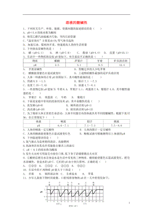 山東省濟寧市任城區(qū)九年級化學(xué)全冊 第二單元 常見的酸和堿 第三節(jié) 溶液的酸堿性（1）同步測試（無答案） 魯教版五四制