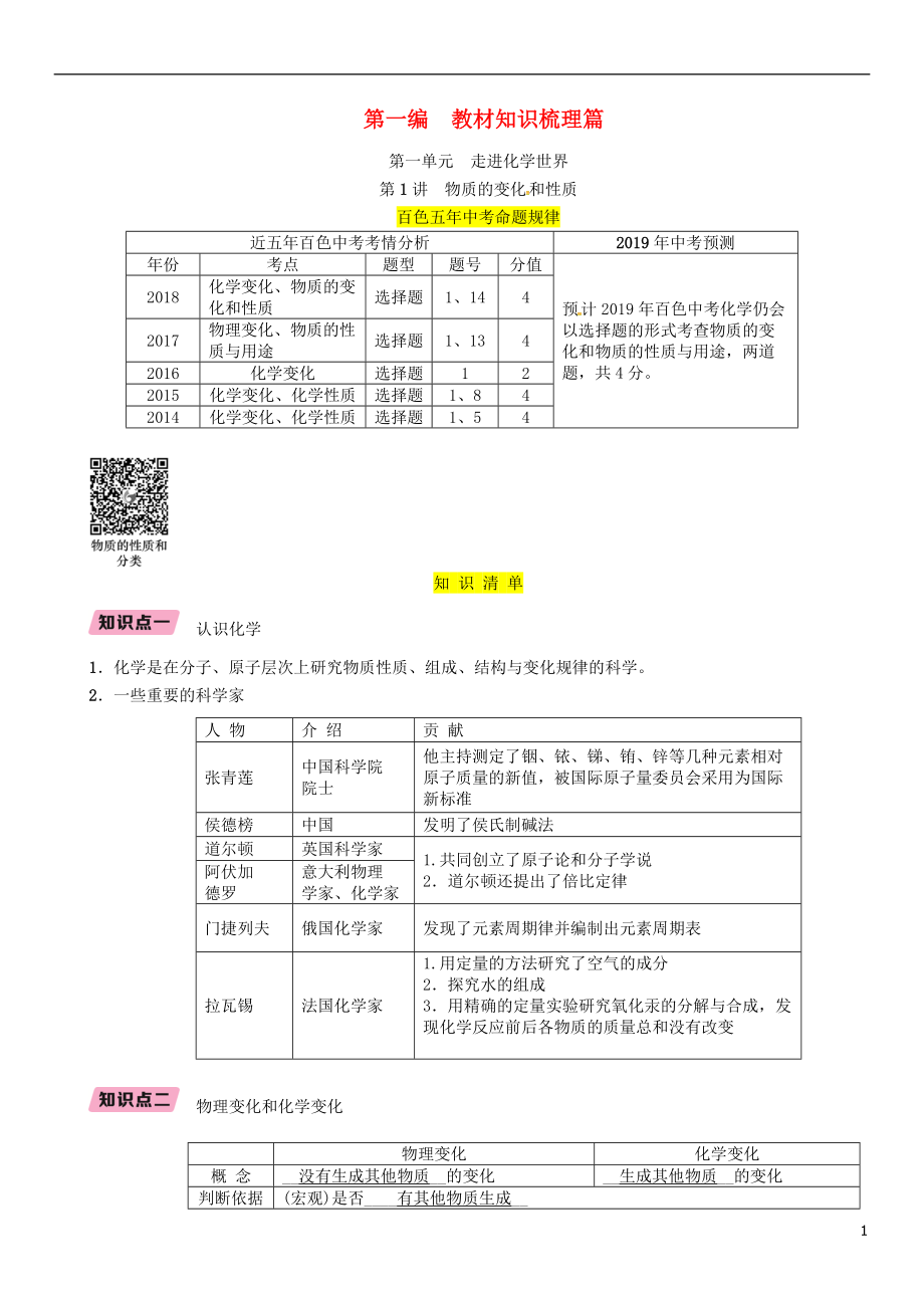 （百色專版）2019屆中考化學(xué)復(fù)習(xí) 第1編 教材知識(shí)梳理篇 第1單元 走進(jìn)化學(xué)世界 第1講 物質(zhì)的變化和性質(zhì)（精講）練習(xí)_第1頁