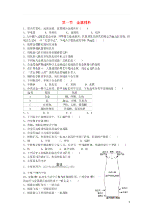 山東省濟寧市任城區(qū)九年級化學(xué)全冊 第四單元 金屬 第一節(jié) 常見的金屬材料（2）同步測試（無答案） 魯教版五四制