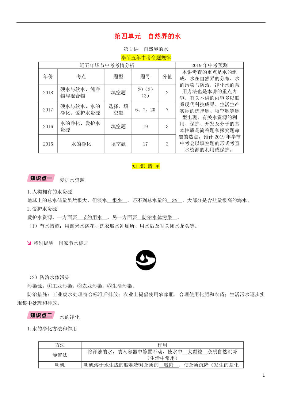 （畢節(jié)地區(qū)）2019年中考化學(xué)總復(fù)習(xí) 第1編 教材知識(shí)梳理篇 第4單元 自然界的水 第1講 自然界的水（精講）練習(xí)_第1頁(yè)