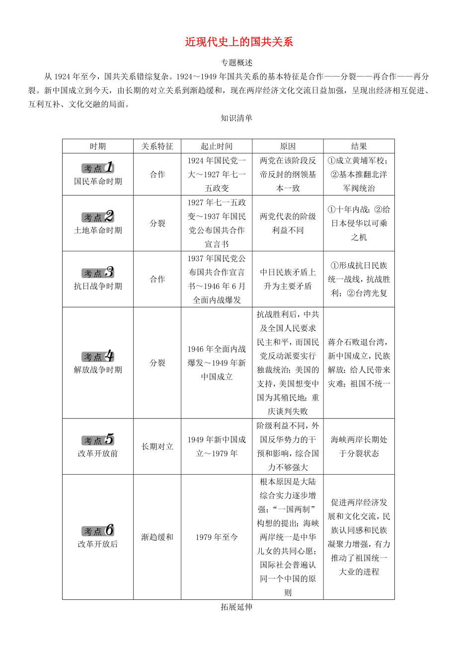 中考命題研究河北省2020中考?xì)v史 熱點(diǎn)專題五 近現(xiàn)代史上的國共關(guān)系（無答案）_第1頁