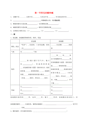 山東省廣饒縣廣饒街道顏徐學校中考化學知識點復習 第10單元 課題1 常見的酸和堿（無答案）（通用）