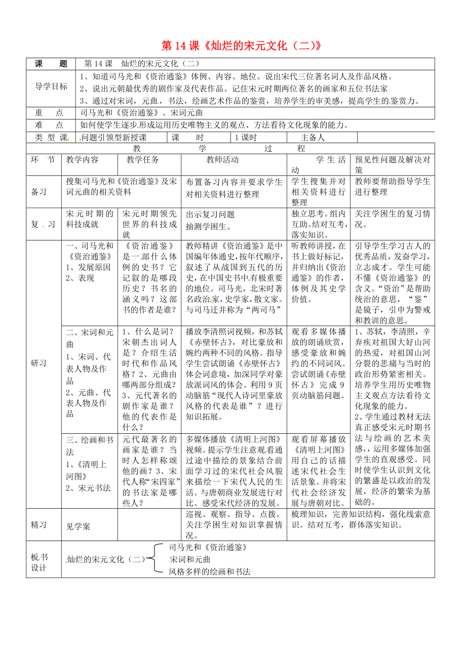 吉林省通化市外國語中學(xué)七年級歷史下冊 第14課 燦爛的宋元文化（二）導(dǎo)學(xué)案（無答案） 新人教版_第1頁