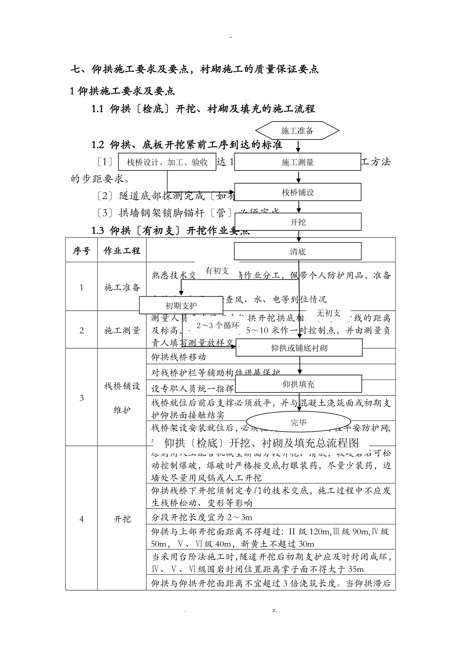 七仰拱施工要求及要点衬砌施工的质量保证要点_第1页