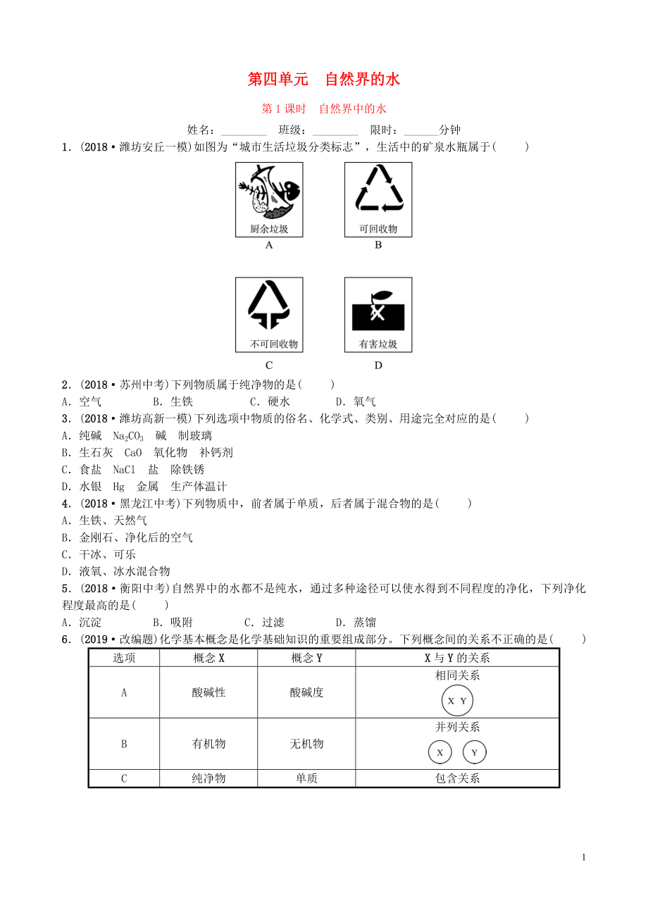 山東省濰坊市2019年初中化學(xué)學(xué)業(yè)水平考試總復(fù)習(xí) 第四單元 自然界中的水 第1課時(shí) 自然界中的水練習(xí)_第1頁