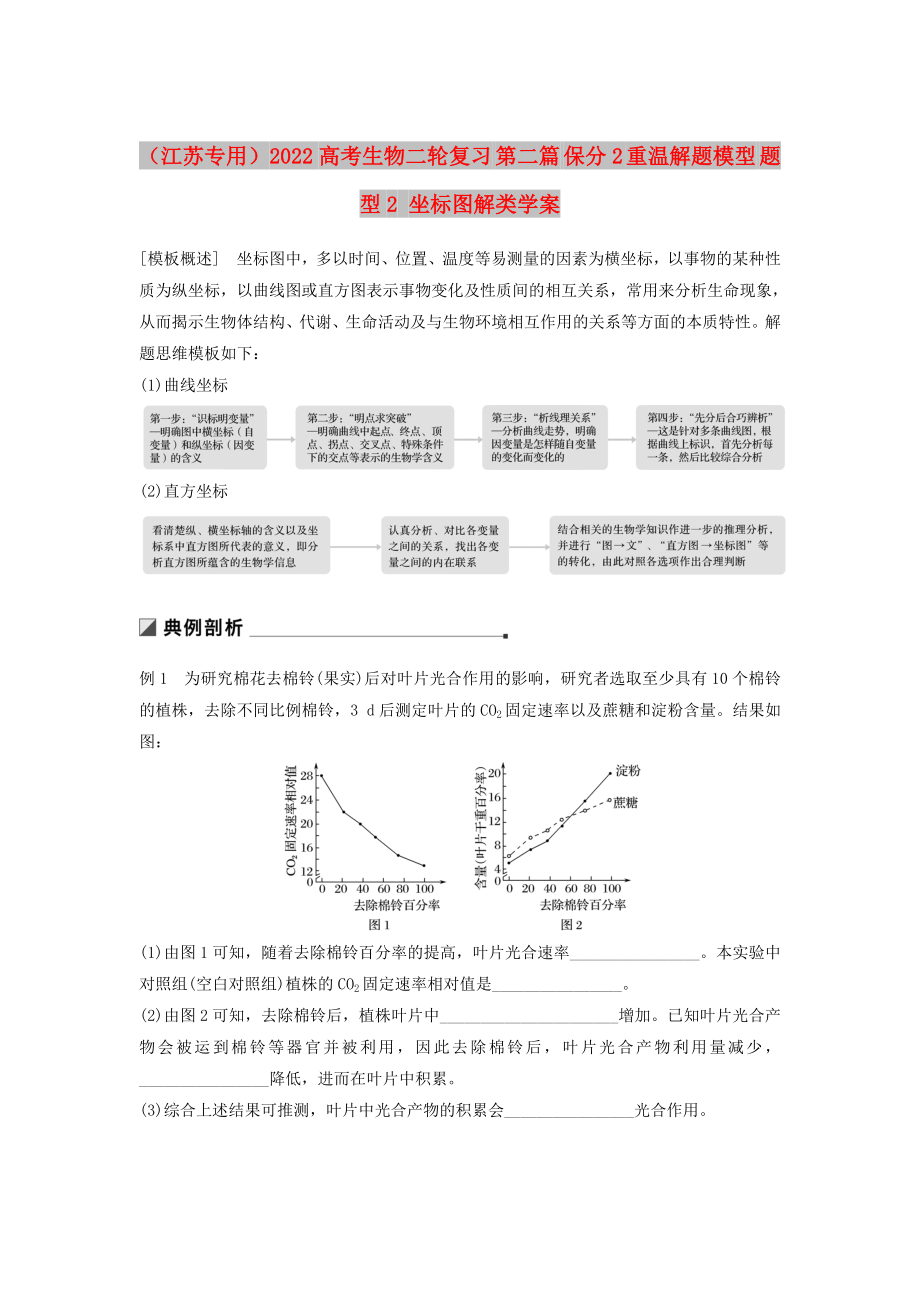 （江蘇專用）2022高考生物二輪復(fù)習(xí) 第二篇 保分2 重溫解題模型 題型2 坐標(biāo)圖解類學(xué)案_第1頁