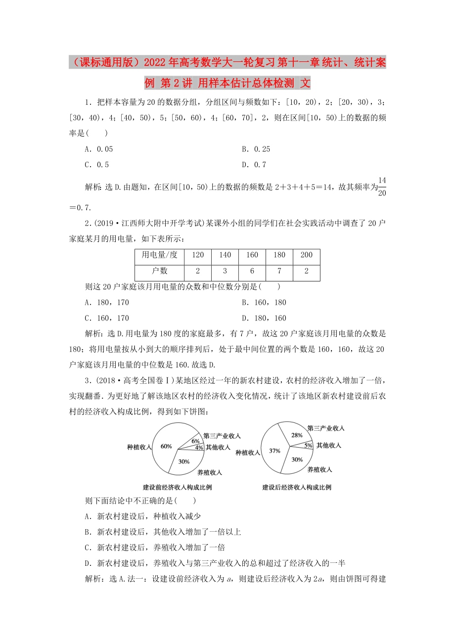 （课标通用版）2022年高考数学大一轮复习 第十一章 统计、统计案例 第2讲 用样本估计总体检测 文_第1页