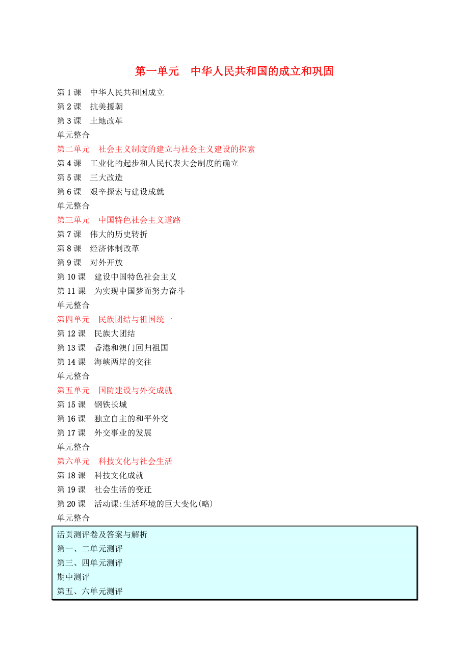 2020年春八年級歷史下冊 目錄 新人教版_第1頁