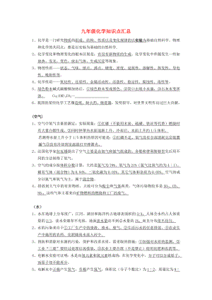 九年級化學(xué)知識點匯總 粵教版（通用）