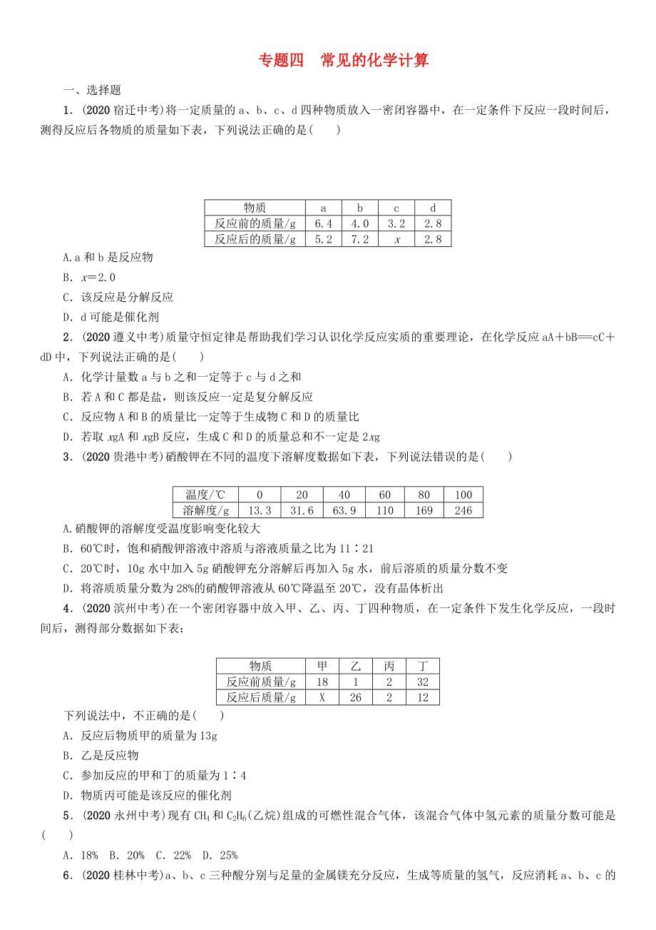 中考命題研究（貴陽專版）2020中考化學(xué) 課時(shí)精練 專題四 常見的化學(xué)計(jì)算（無答案）_第1頁