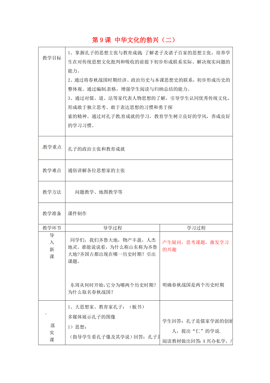 山東省臨沂市蒙陰縣第四中學(xué)七年級(jí)歷史上冊(cè) 第9課 中華文化的勃興（二）教案 新人教版（通用）_第1頁(yè)