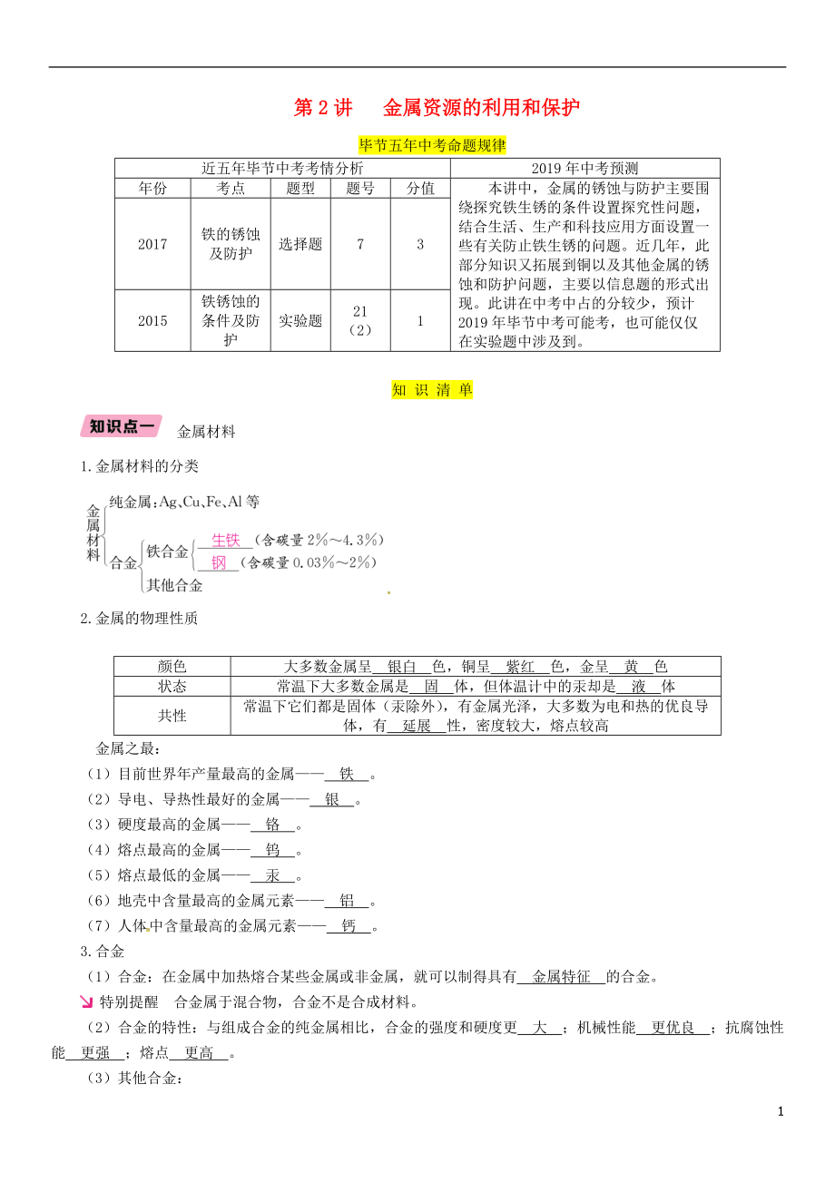 （畢節(jié)地區(qū)）2019年中考化學總復習 第1編 教材知識梳理篇 第8單元 金屬和金屬材料 第2講 金屬資源的利用和保護（精講）練習_第1頁