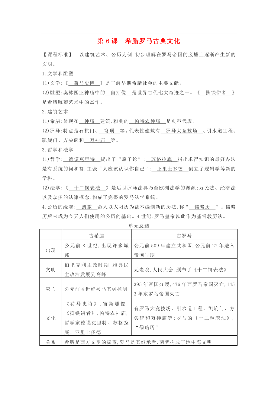 2020秋九年級(jí)歷史上冊(cè) 第二單元 第6課 希臘羅馬古典文化知識(shí)提綱 新人教版_第1頁