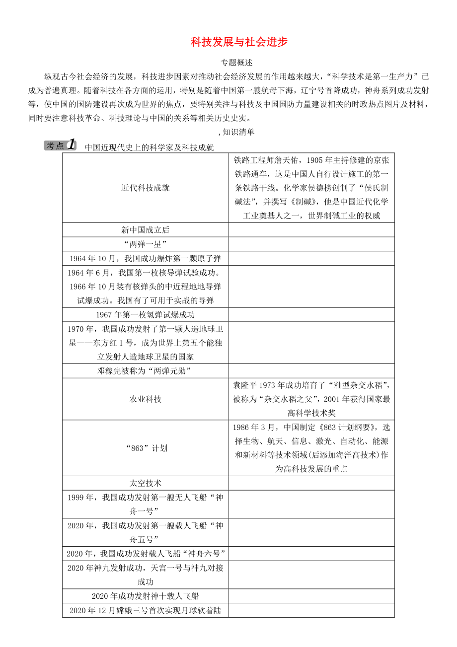 中考命題研究河北省2020中考?xì)v史 熱點(diǎn)專題十二 科技發(fā)展與社會(huì)進(jìn)步_第1頁(yè)