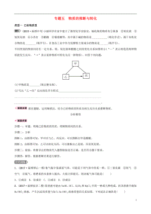 （淄博專版）2019屆中考化學復習 第2部分 專題類型突破 專題五 物質(zhì)的推斷與轉(zhuǎn)化練習