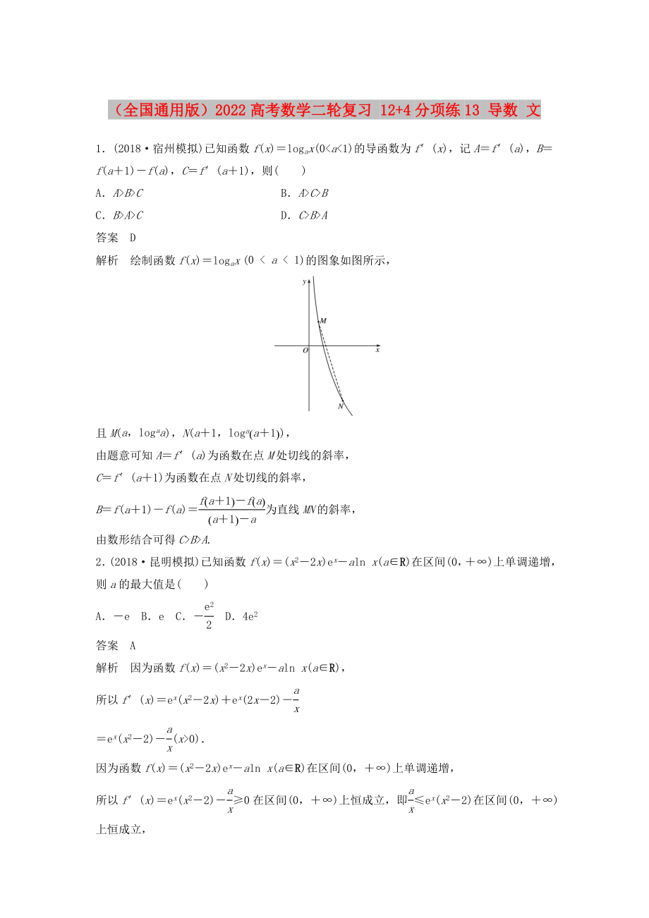 （全國通用版）2022高考數(shù)學(xué)二輪復(fù)習(xí) 12+4分項(xiàng)練13 導(dǎo)數(shù) 文_第1頁