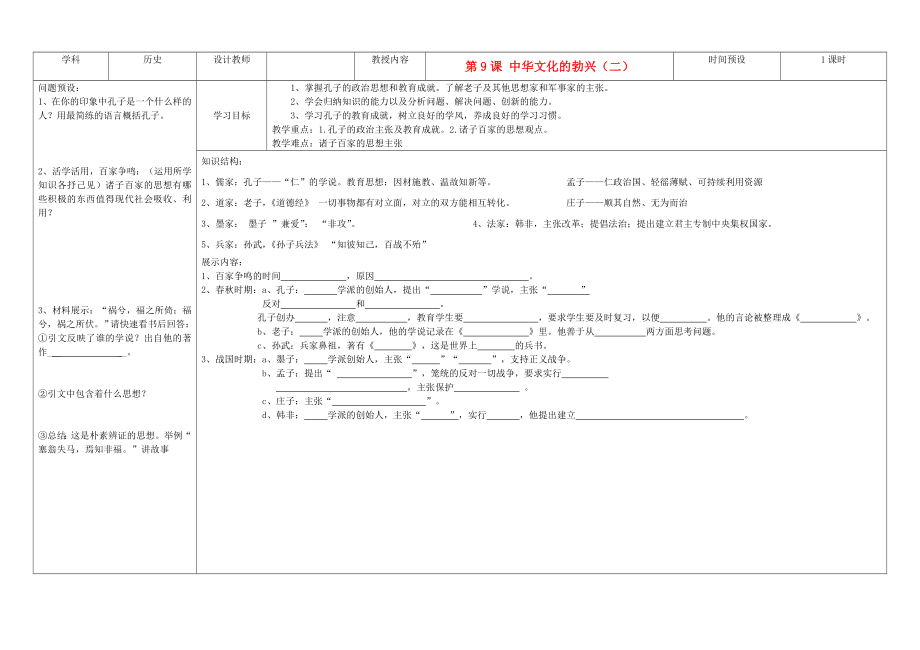 吉林省公主嶺市七年級(jí)歷史上冊(cè) 第9課 中華文化的勃興（二）學(xué)案（無(wú)答案） 人教新課標(biāo)版_第1頁(yè)