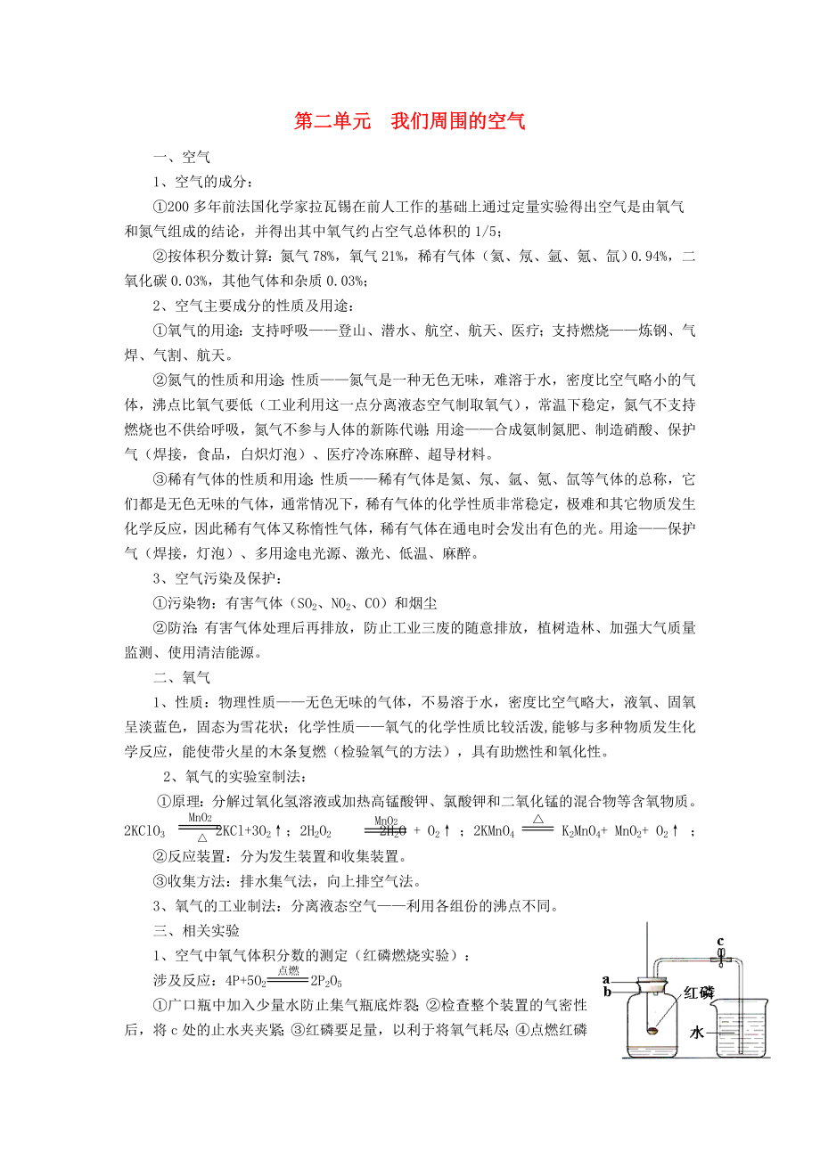 山東省肥城實驗中學(xué)2020年中考化學(xué)沖刺復(fù)習(xí) 第2單元我們周圍的空氣_第1頁