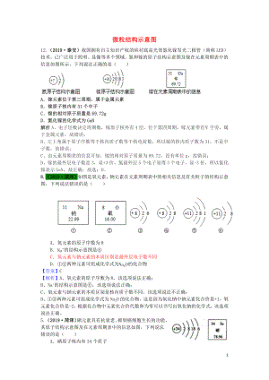 山東省2019年中考化學(xué)試題匯編 微粒結(jié)構(gòu)示意圖（含解析）