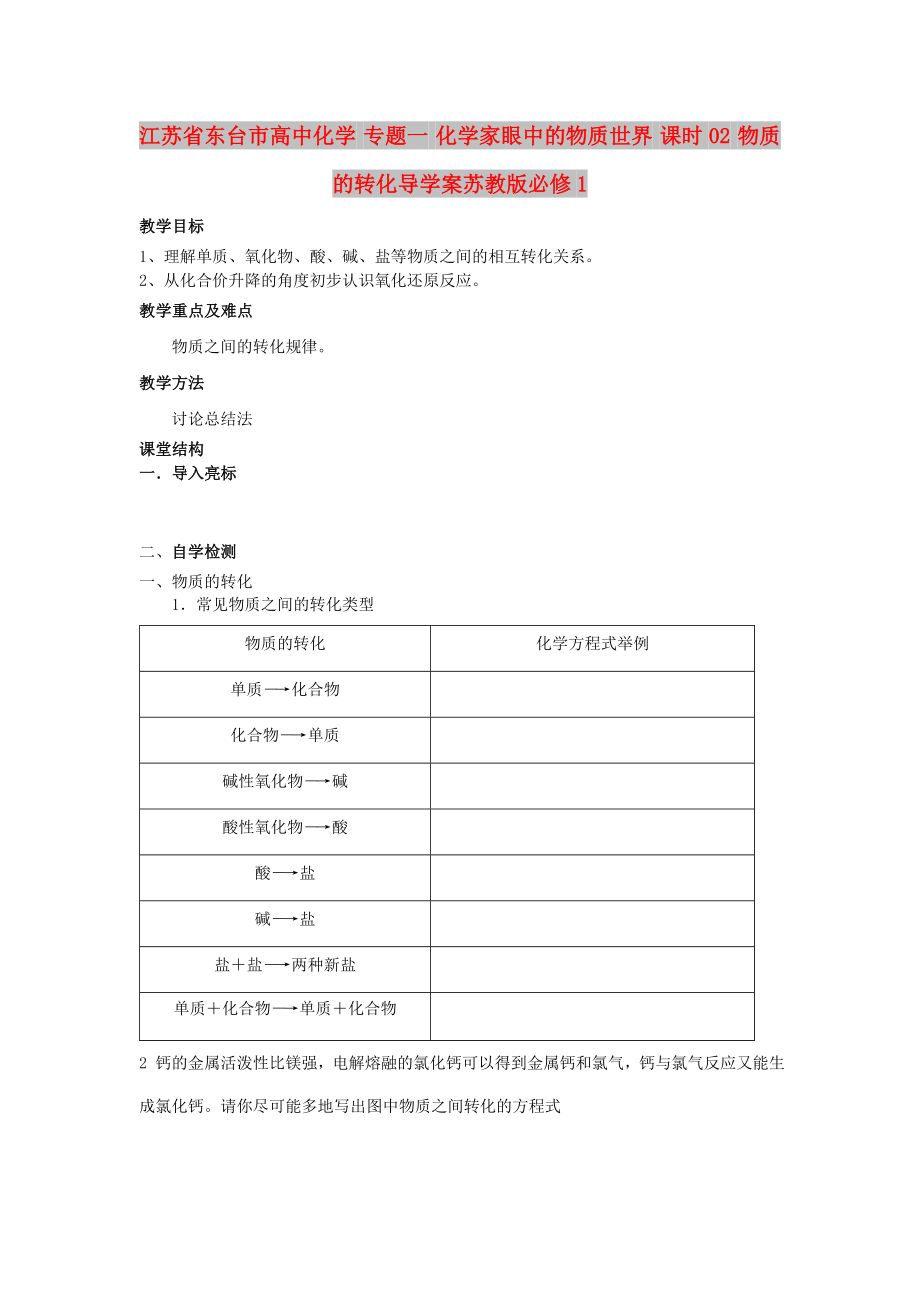 江苏省东台市高中化学 专题一 化学家眼中的物质世界 课时02 物质的转化导学案苏教版必修1_第1页