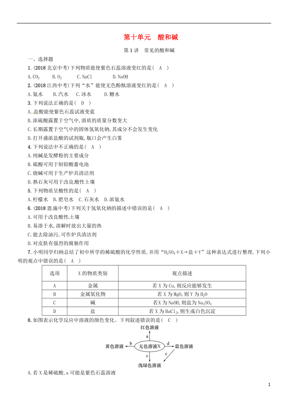 （百色專版）2019屆中考化學復習 第1編 教材知識梳理篇 第10單元 酸和堿 第1講 常見的酸和堿（精練）練習_第1頁