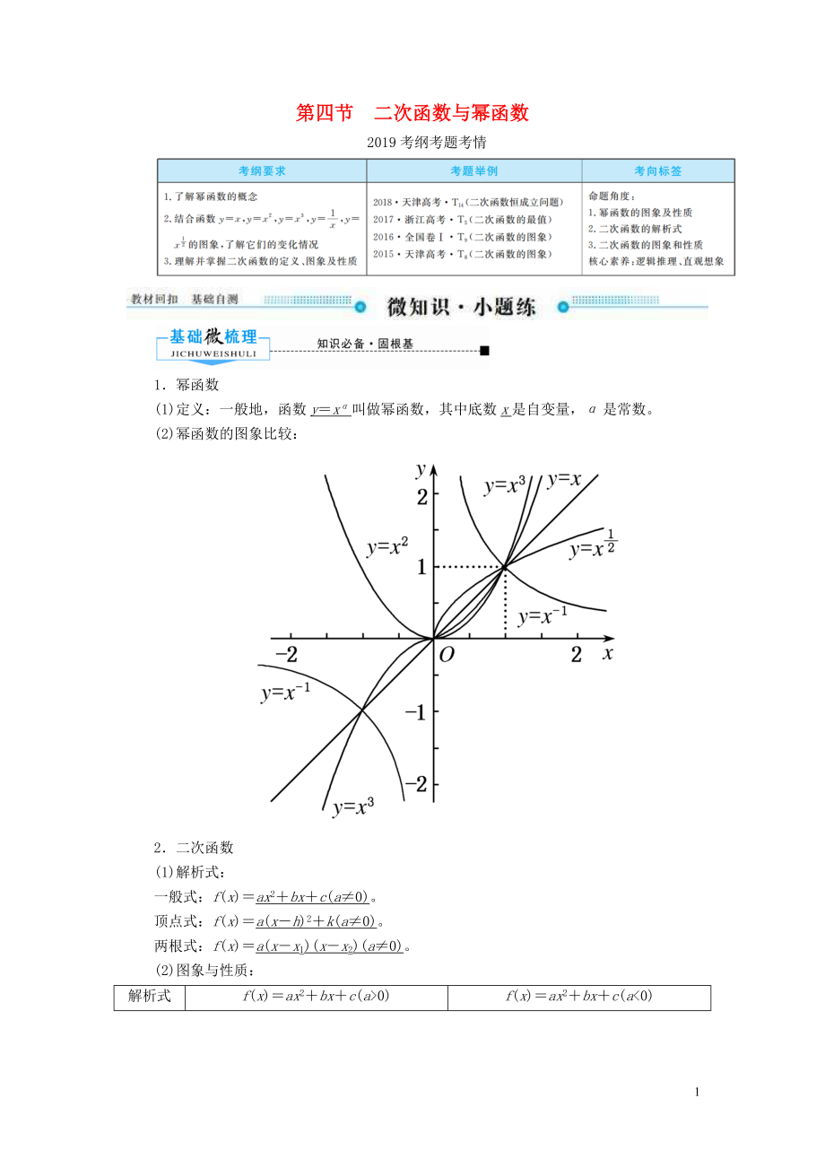 2020版高考数学一轮复习 第二章 函数、导数及其应用 第四节 二次函数与幂函数学案 文（含解析）新人教A版_第1页