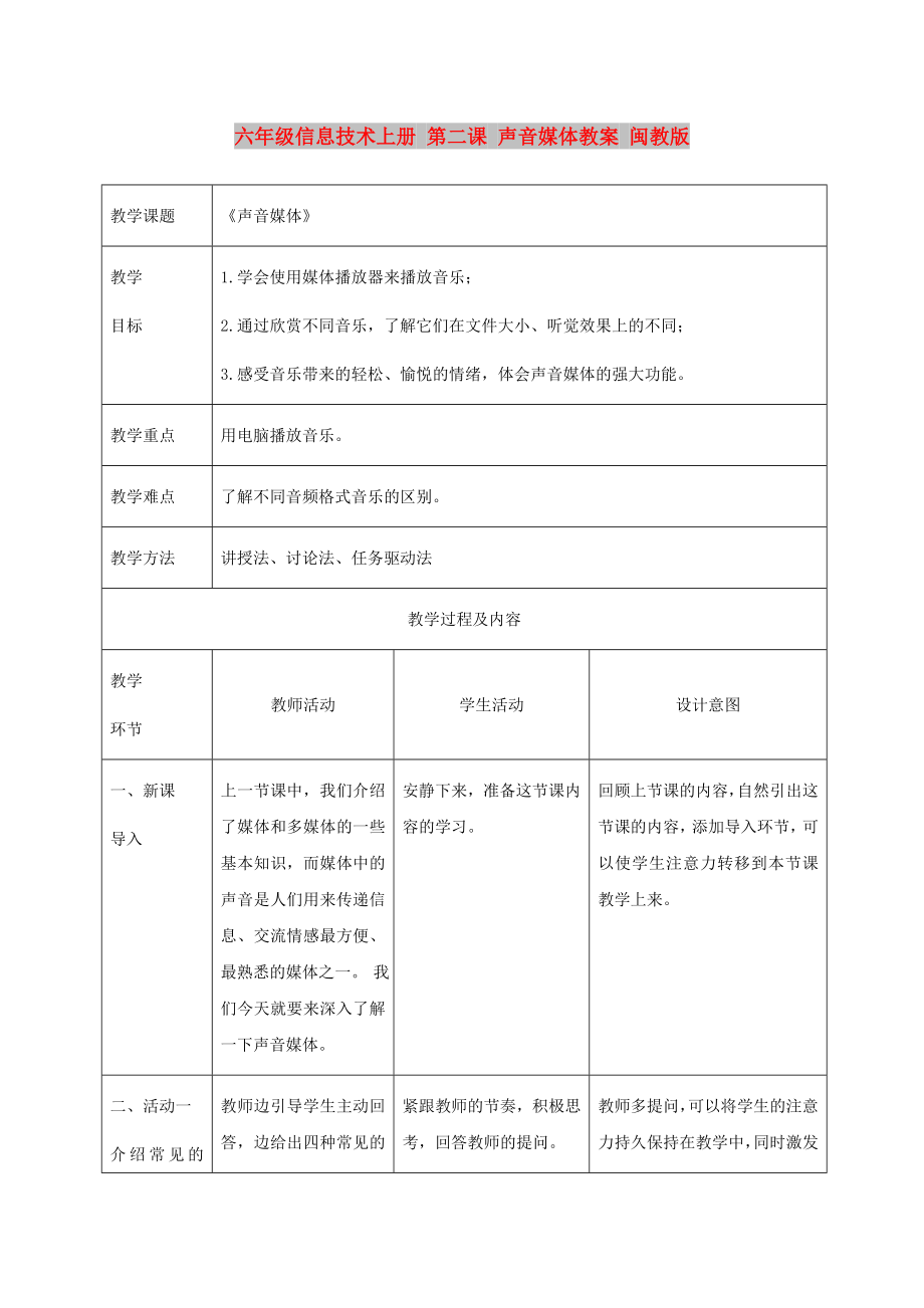 六年級信息技術上冊 第二課 聲音媒體教案 閩教版_第1頁