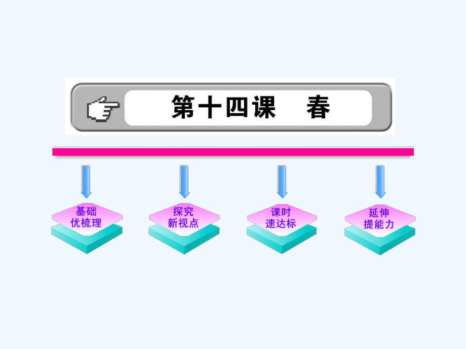 [七年级语文]10-11版初中语文新课标金榜学案配套ppt课件：第14课-春-(苏教版七年级上)_第1页