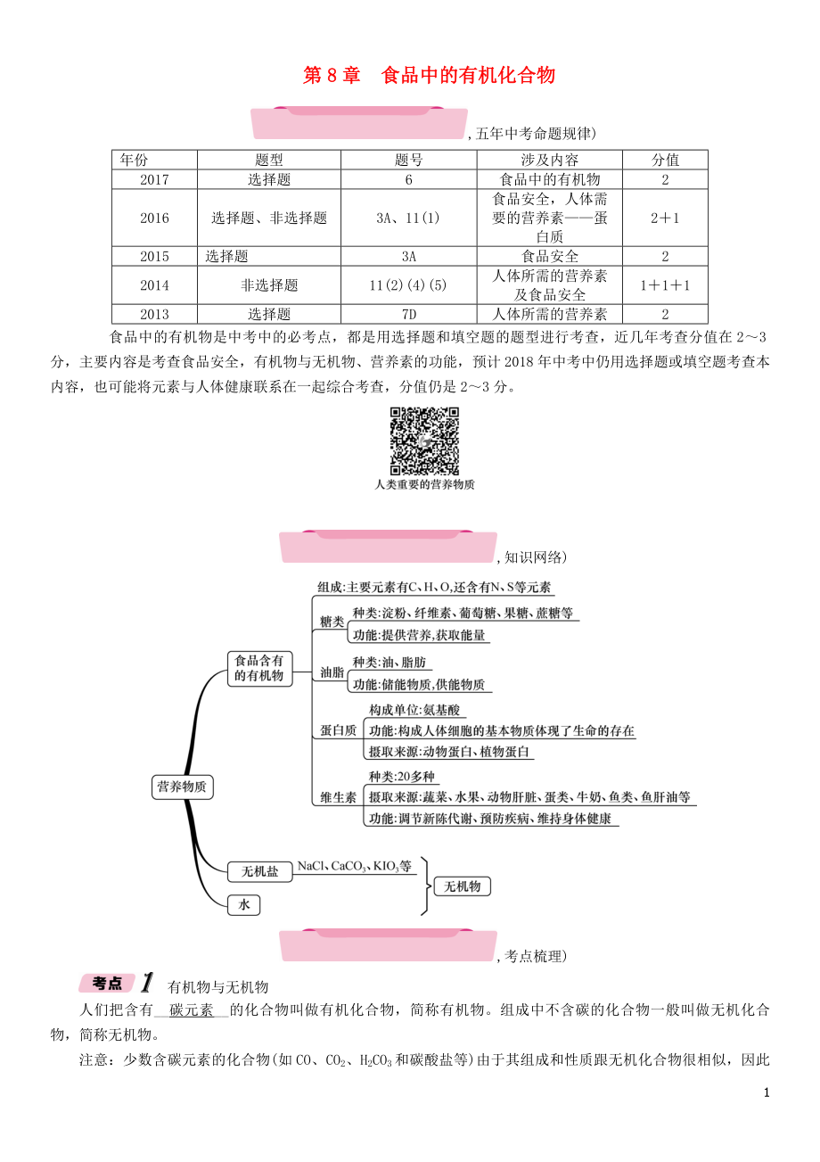 （遵义专版）2018中考化学总复习 第1编 教材知识梳理 第8章 食品中的有机化合物（精练）练习_第1页