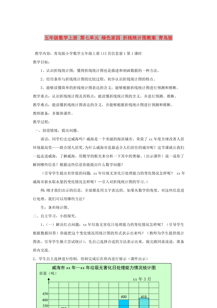 五年級數(shù)學(xué)上冊 第七單元 綠色家園 折線統(tǒng)計圖教案 青島版_第1頁