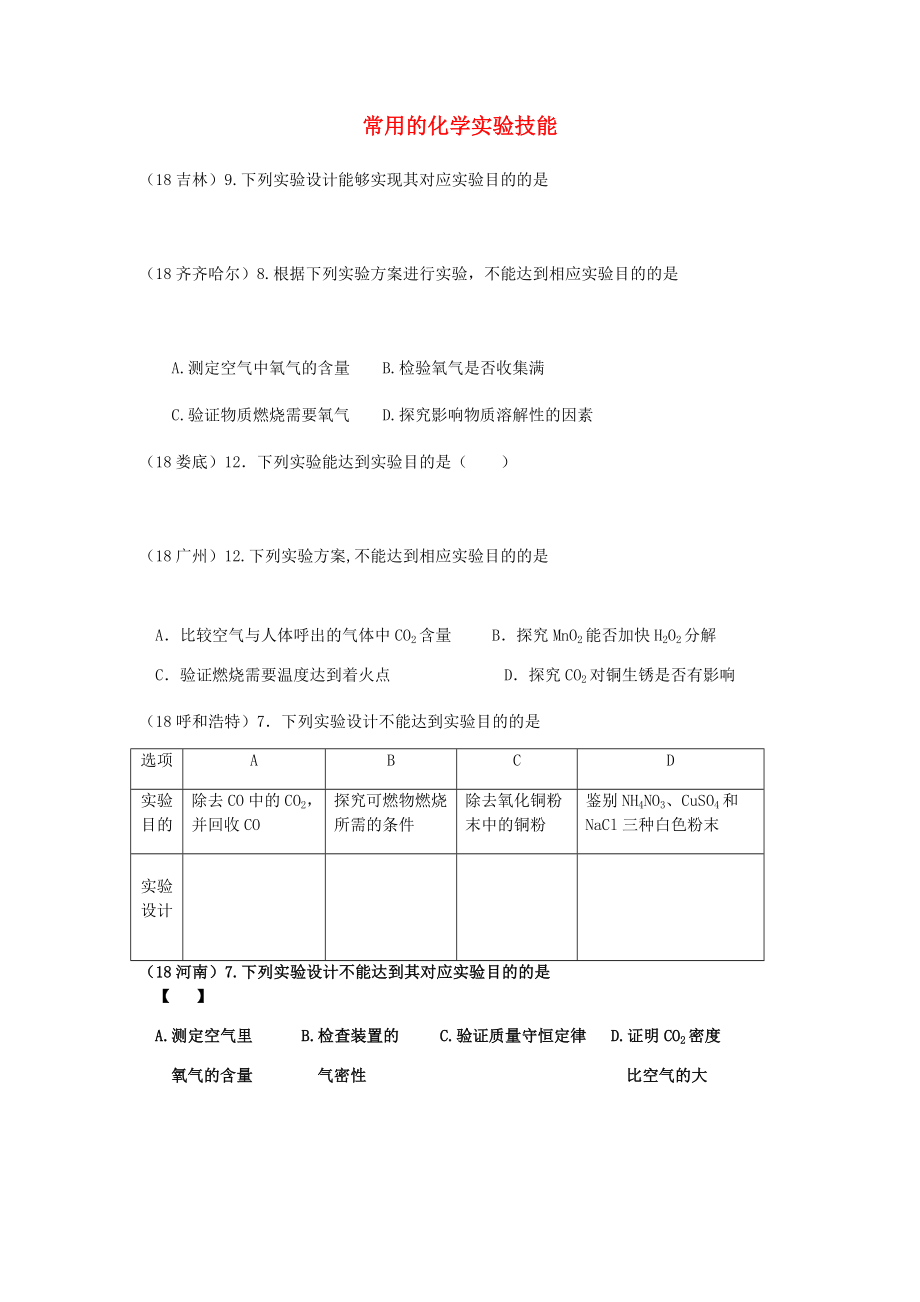 2020年中考化学真题分类汇编 3 化学实验与探究 考点16 常用的化学实验技能 3实验方案 2实验装置（无答案）_第1页