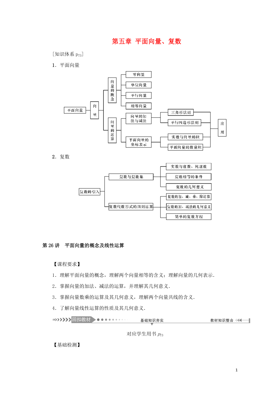 （新課標）2021版高考數(shù)學一輪總復習 第五章 平面向量、復數(shù) 第26講 平面向量的概念及線性運算導學案 新人教A版_第1頁