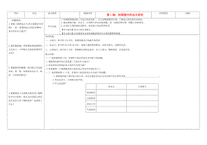 吉林省公主嶺市七年級(jí)歷史上冊(cè) 第1課 祖國(guó)境內(nèi)的遠(yuǎn)古居民學(xué)案（無(wú)答案） 人教新課標(biāo)版